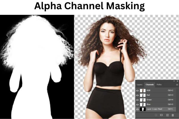 Alpha channel masking technique for detailed selection and clean background edits