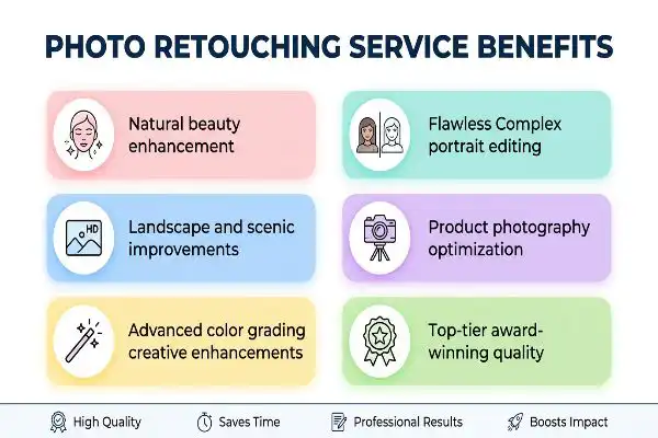 GRASIGNER-benefits-of-photo-retouching-enhancing-image-quality-for-ecommerce-pro