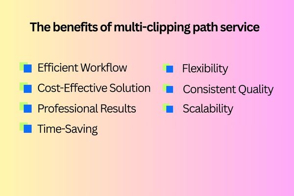Benefits of multi clipping path service for precise image editing workflow