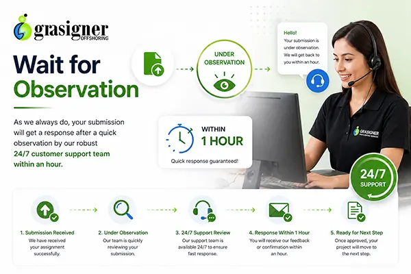 img-7-how-it-works-Page-Wait-for-observation-grasigner-photo-editing-services 